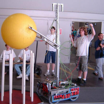 2004